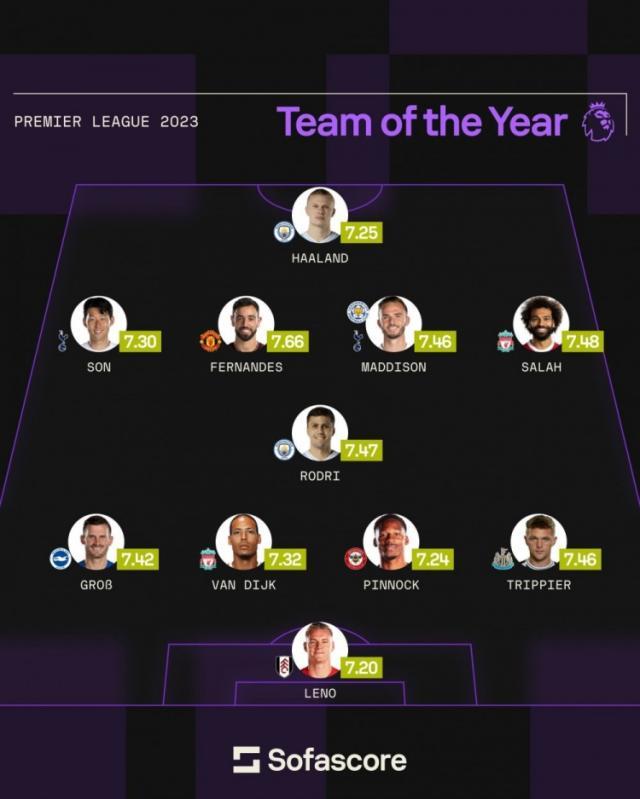 Kaiyun Sports-开云体育-【早报】国足一场封闭比赛把球迷踢自闭了