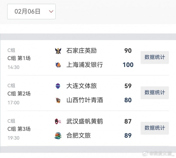 开云登录入口-女篮俱乐部杯综述：上海江苏破百获胜 北京合肥厦门上演以下克上
