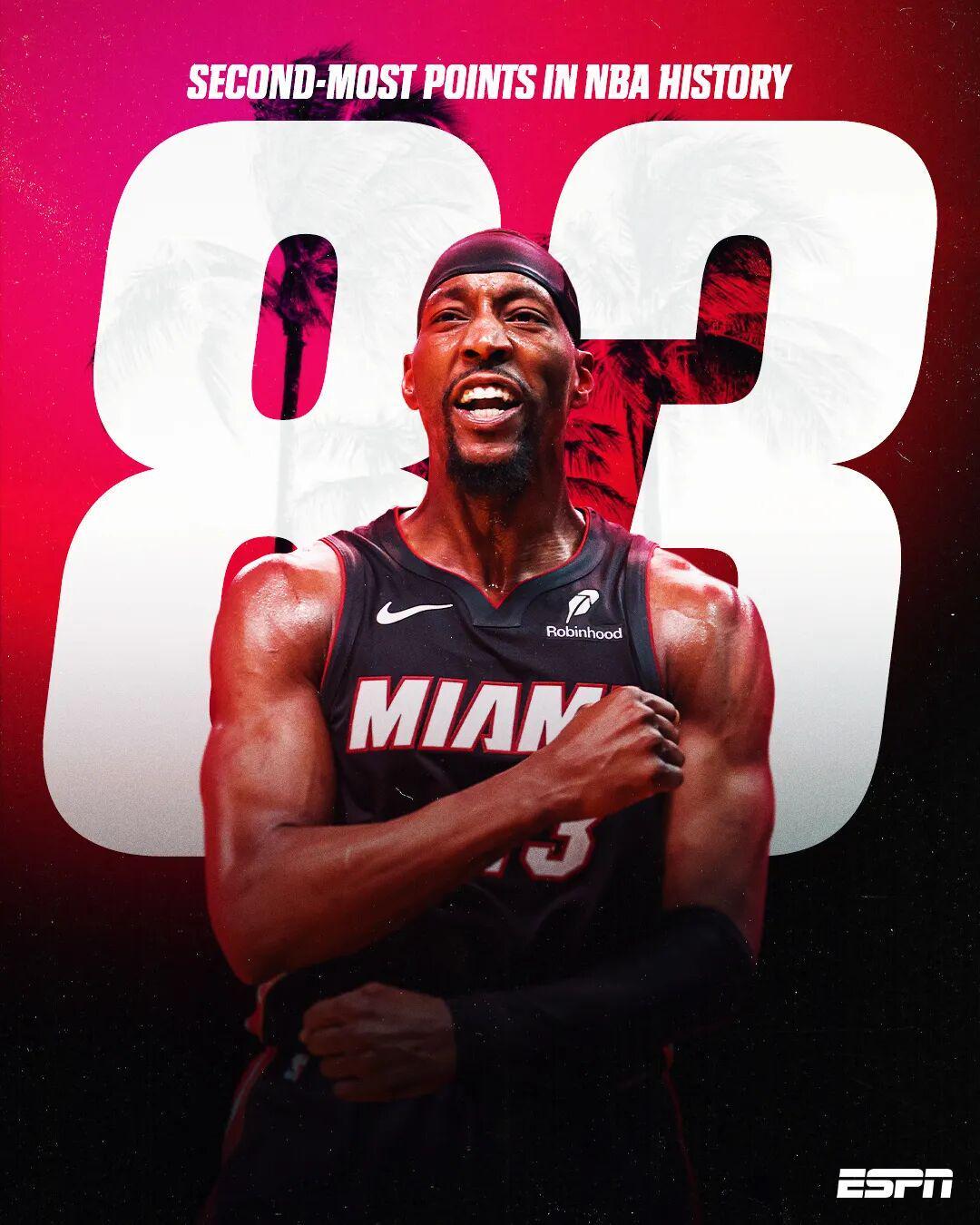 开云登录入口-超越科比！阿德巴约的83分，该如何评价？