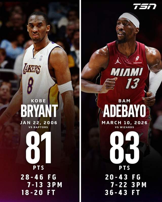 开云体育平台-道德绑架?阿德巴约83分未得到认可 名记:多位科比前同事不满