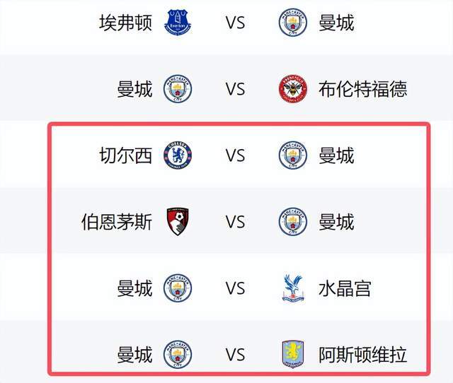 Kaiyun Sports-开云体育-曼城赛程有变!8天踢足总杯决赛+3场英超,阿森纳笑了:全力冲2冠