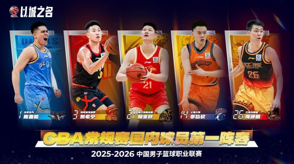 开云体育平台-贺希宁MVP，徐昕进步最快球员；广东、辽宁颗粒无收